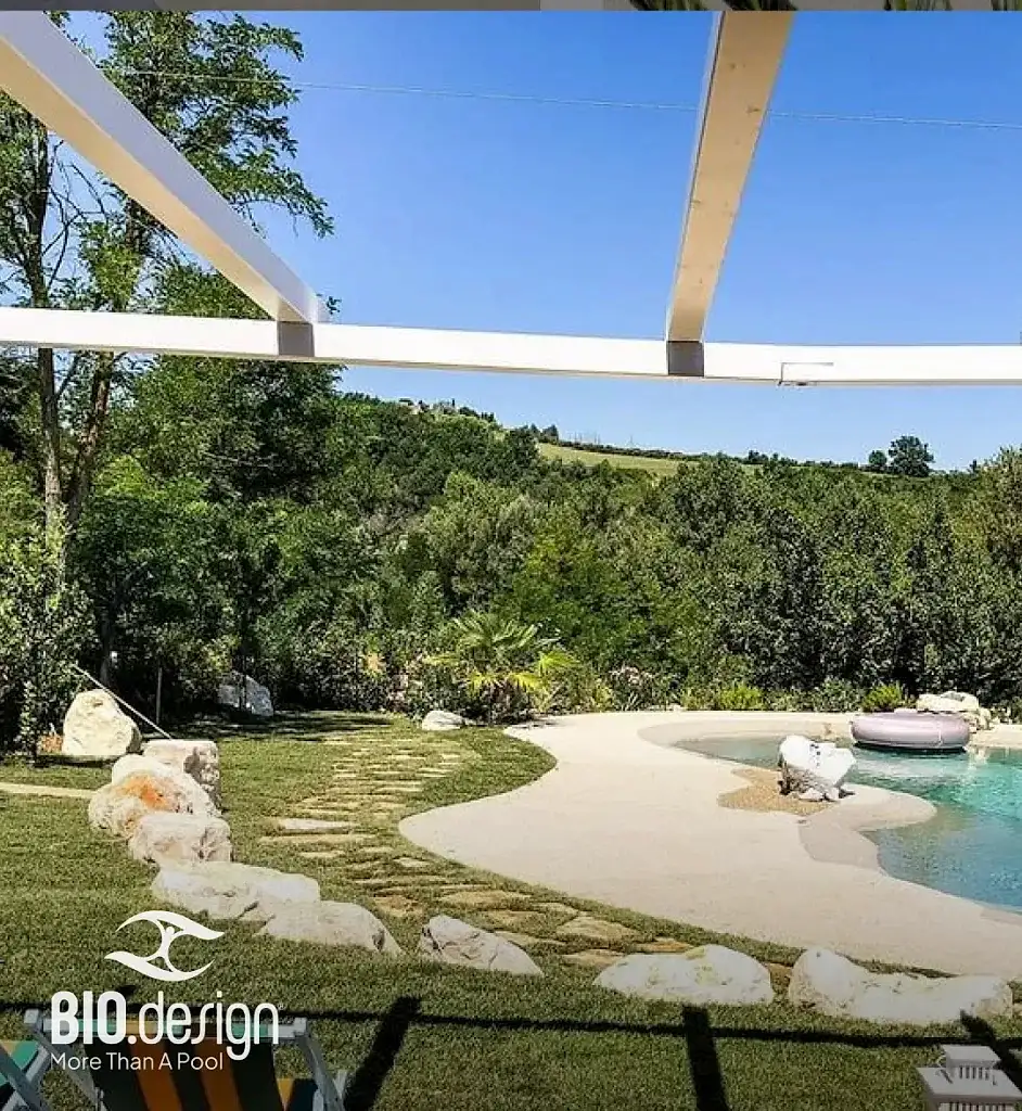 Biodesign Pool Builder Gallery